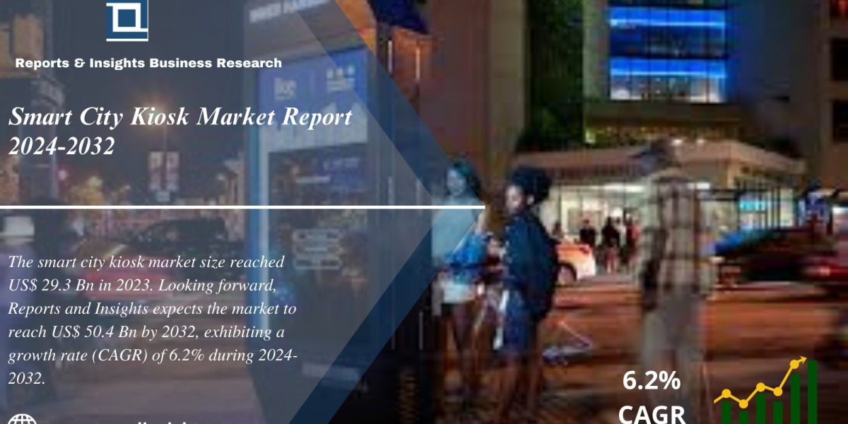 Smart City Kiosk Market Trends, Growth, Size, Share, Key Players and Research Report 2024 to 2032