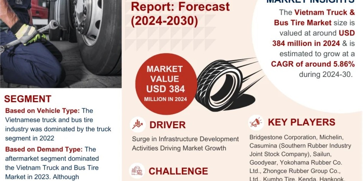 Vietnam Truck & Bus Tire Market Analysis, Price Trend, Industry Overview and Report 2024-2030