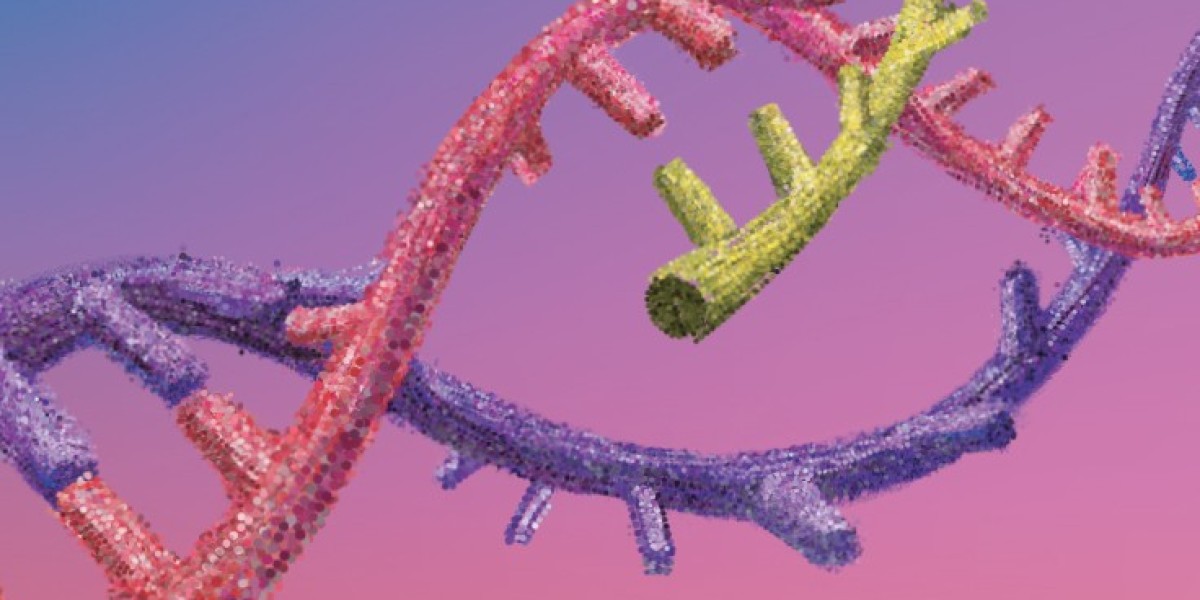 Gene Expression Analysis Market Trends, Growth Opportunity, and Forecast 2024-2032
