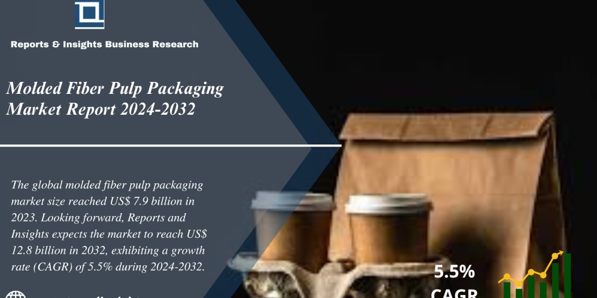 Molded Fiber Pulp Packaging Market Analysis, Trends, Growth, Share, Opportunities and Forecast 2024 to 2032