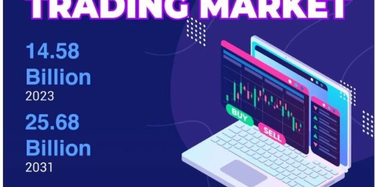 Algorithmic Trading Market Share Analysis and Forecast: Trends, Growth Drivers, and Competitive Landscape| KR