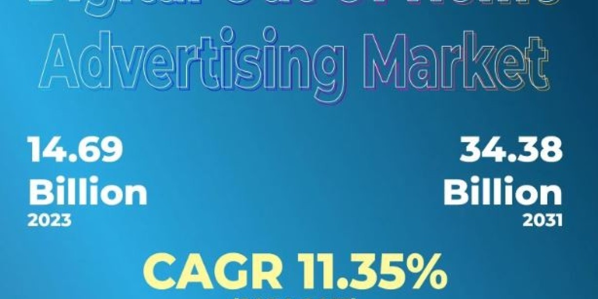 Digital Out of Home Advertising Market Share Investment Opportunities by Merck KGAA, Mitsubishi Chemical Corporation, AG