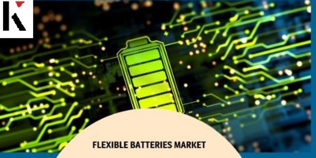 Flexible Batteries Market Share Global Industry Analysis | Samsung SDI, LG Chem, Enfucell