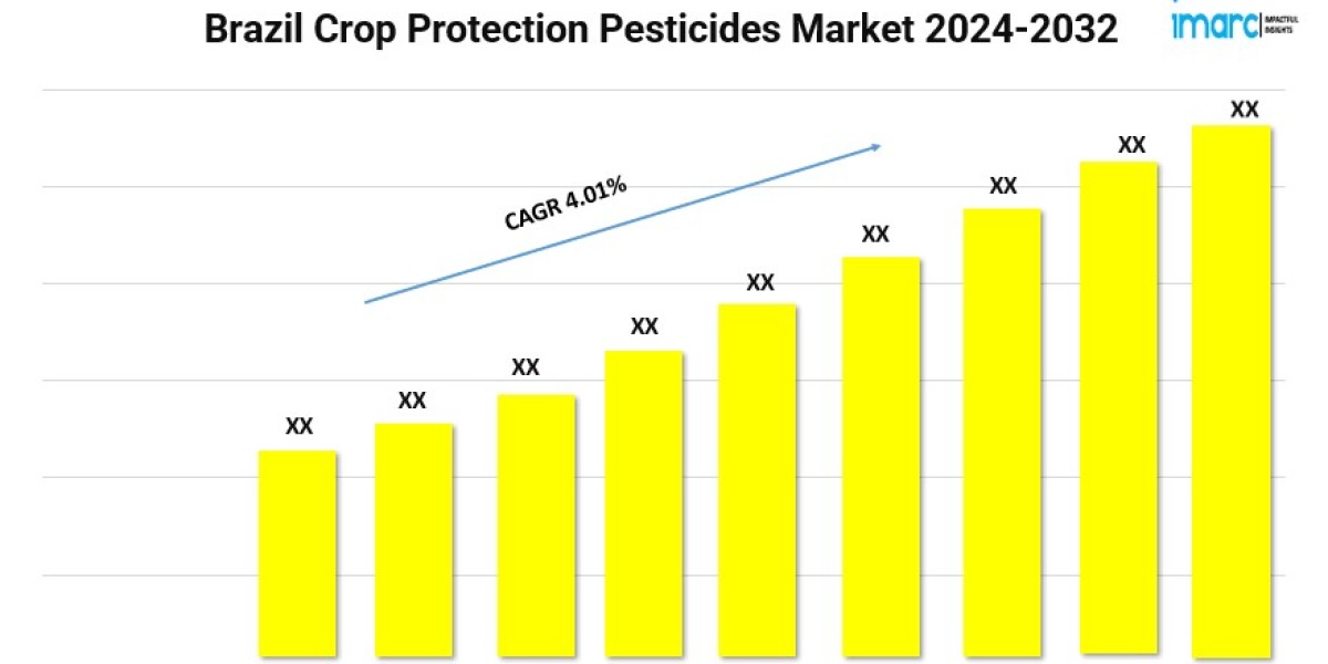 Brazil Crop Protection Pesticides Market Size, Price Trends, Analysis Report 2024-2032