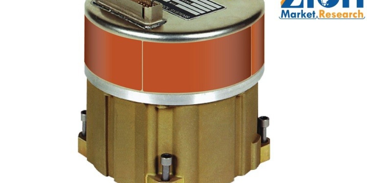 Inertial Measurement Unit (IMU) Market Size, Analysis and Forecast