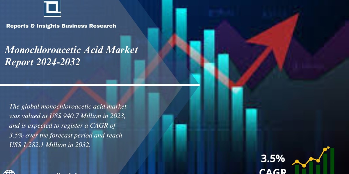 Monochloroacetic Acid Market Report 2024 to 2032: Industry Size, Share, Growth, Demand and Forecast