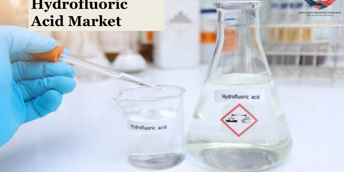 Hydrofluoric Acid Market Size, Share and Graph Insights 2030