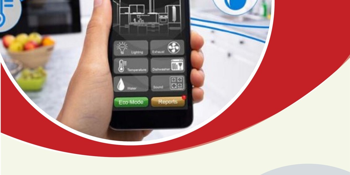Home Automation Market Economic Projections 2024-2032: Top Stakeholders and Market Evolution