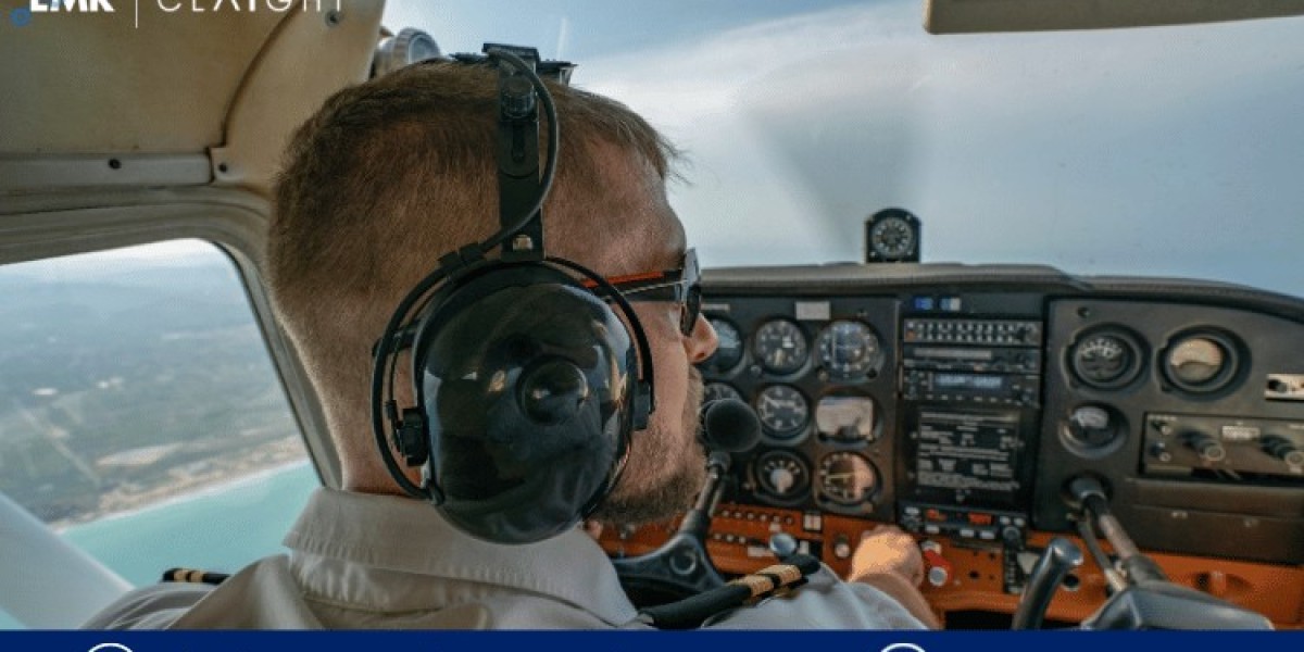 Military Aircraft Communication Avionics Market Size - 2032