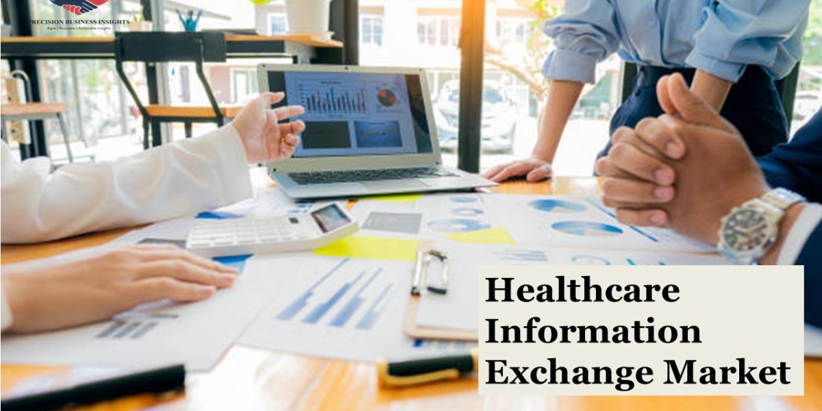 Healthcare Information Exchange Market Size, Industry & Insights