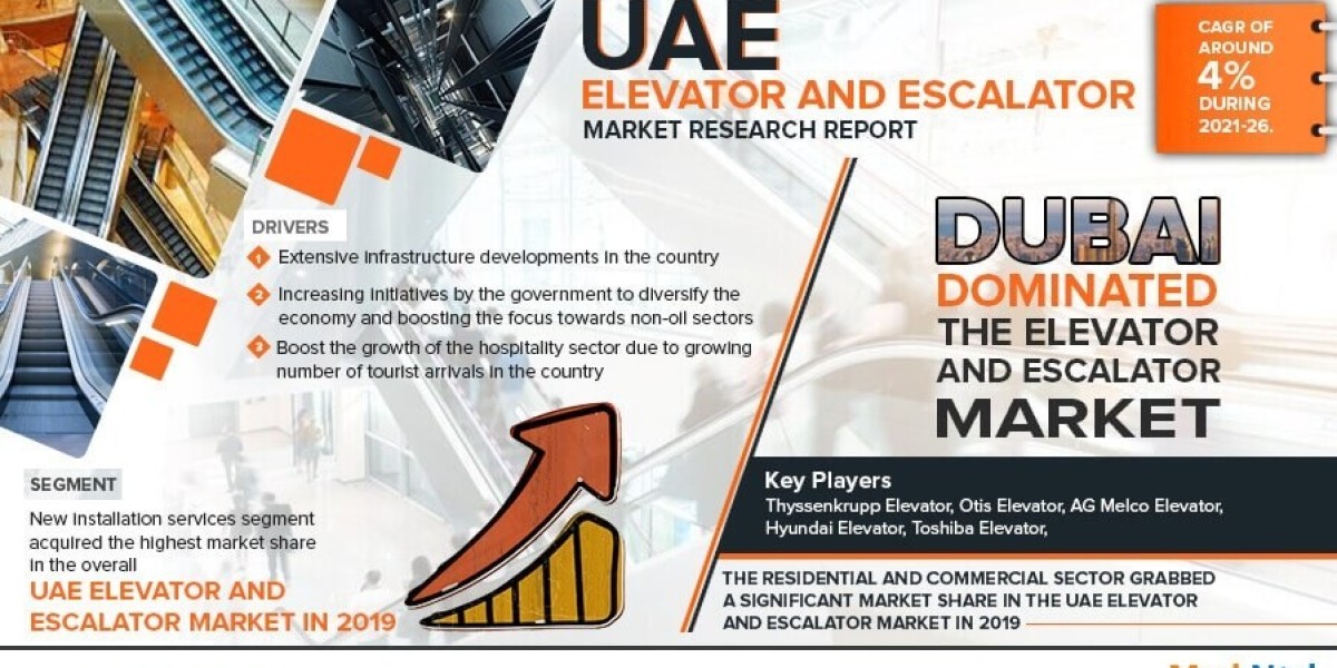 UAE Elevator and Escalator Market
