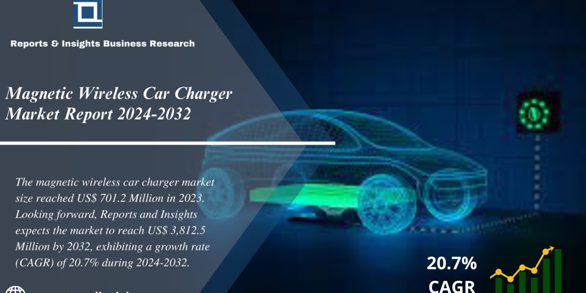 Magnetic Wireless Car Charger Market Trends, Size, Share, Growth, Demand and Forecast 2024 to 2032