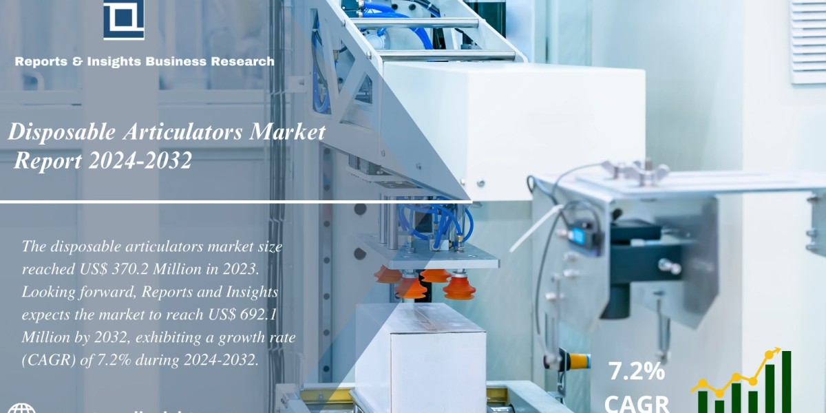 Disposable Articulators Market (2024 to 2032) Growth, Size, Share, Trends and Research Report Analysis
