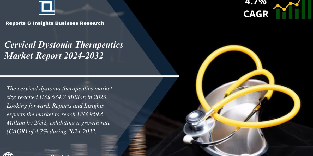 Cervical Dystonia Therapeutics Market Report 2024 to 2032: Industry Share, Trends, Size, Share, Growth, Demand and Forec