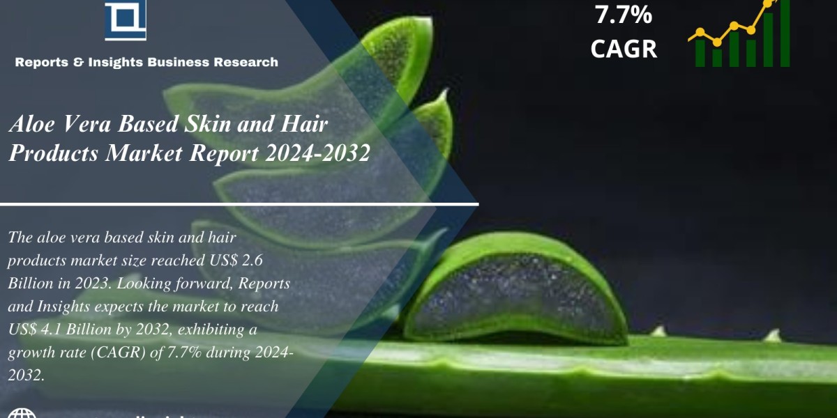 Aloe Vera Based Skin and Hair Products Market Research Report Analysis, Size, Share, Trends and Forecast 2024 to 2032