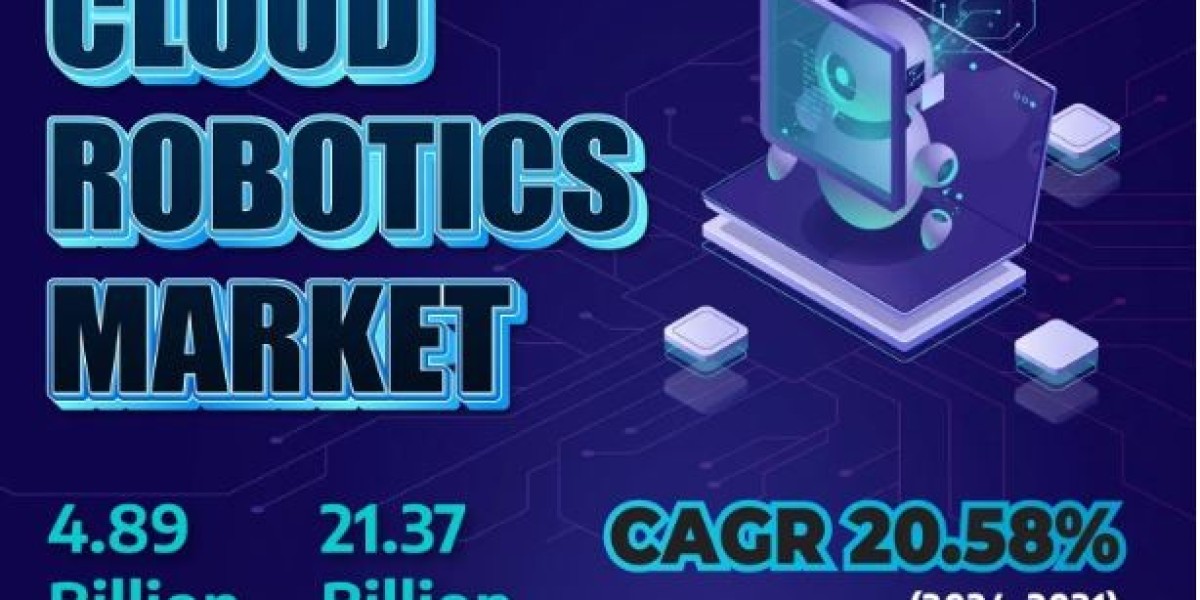 Cloud Robotics Market Size to Surpass USD 21.37 Billion by 2031 with an 20.58% CAGR