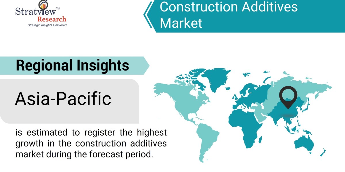Understanding the Dynamics of the Construction Additives Market: Drivers and Barriers