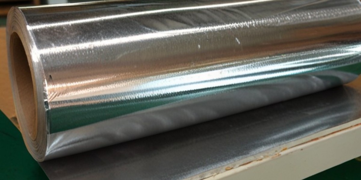 Establishing a Profitable Aluminum Foil Wrap  Manufacturing Plant 2024: Machinery and Raw Materials
