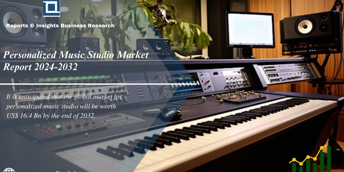 Personalized Music Studio Market Research Report (2024 to 2032) Size, Share, Growth, Trends and Forecast