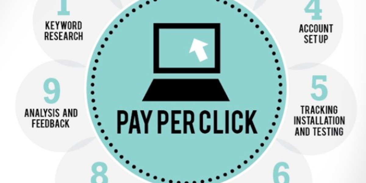 Discovering the Best PPC Company in the UK: Your Guide to Digital Advertising Excellence