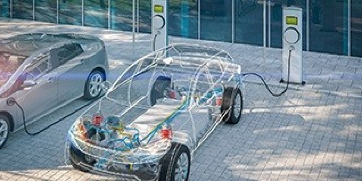 Automotive Actuators Market Size, Growth & Share Analysis 2024-2032