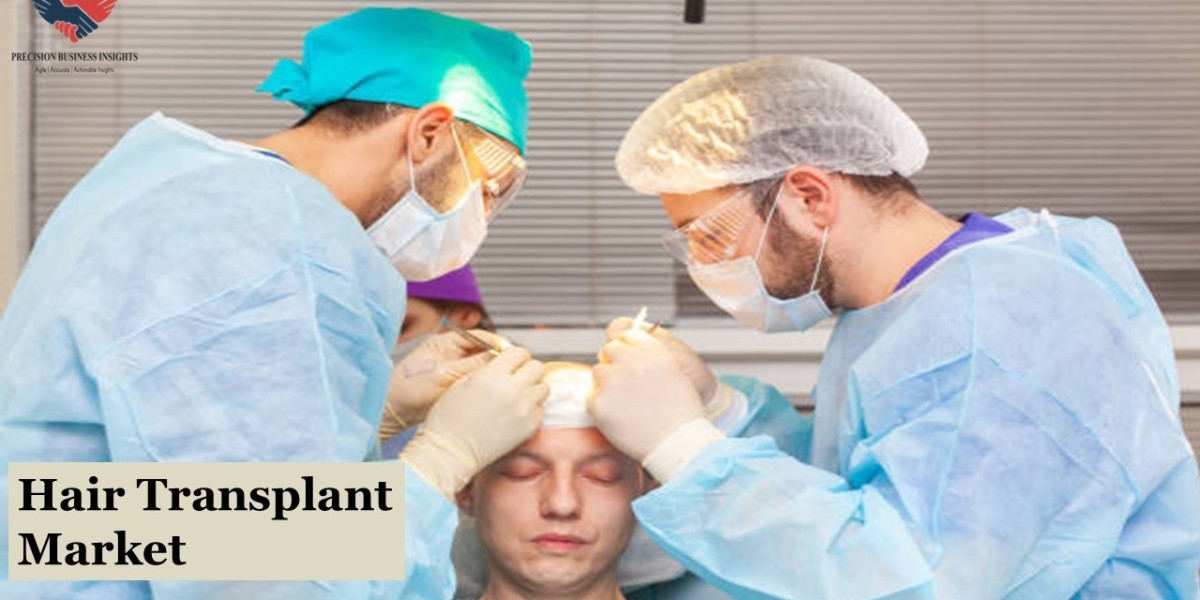 Hair Transplant Market Size, Share and Industry Report 2030