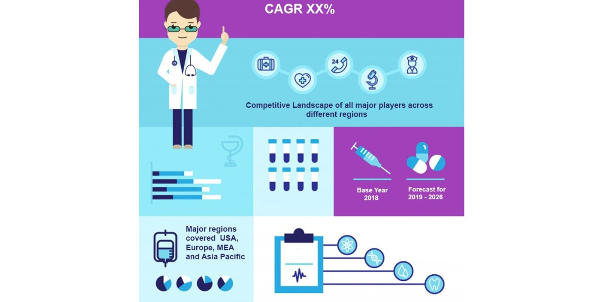 Solar Encapsulation Market Trends, Share, and Forecast 2023 to 2030