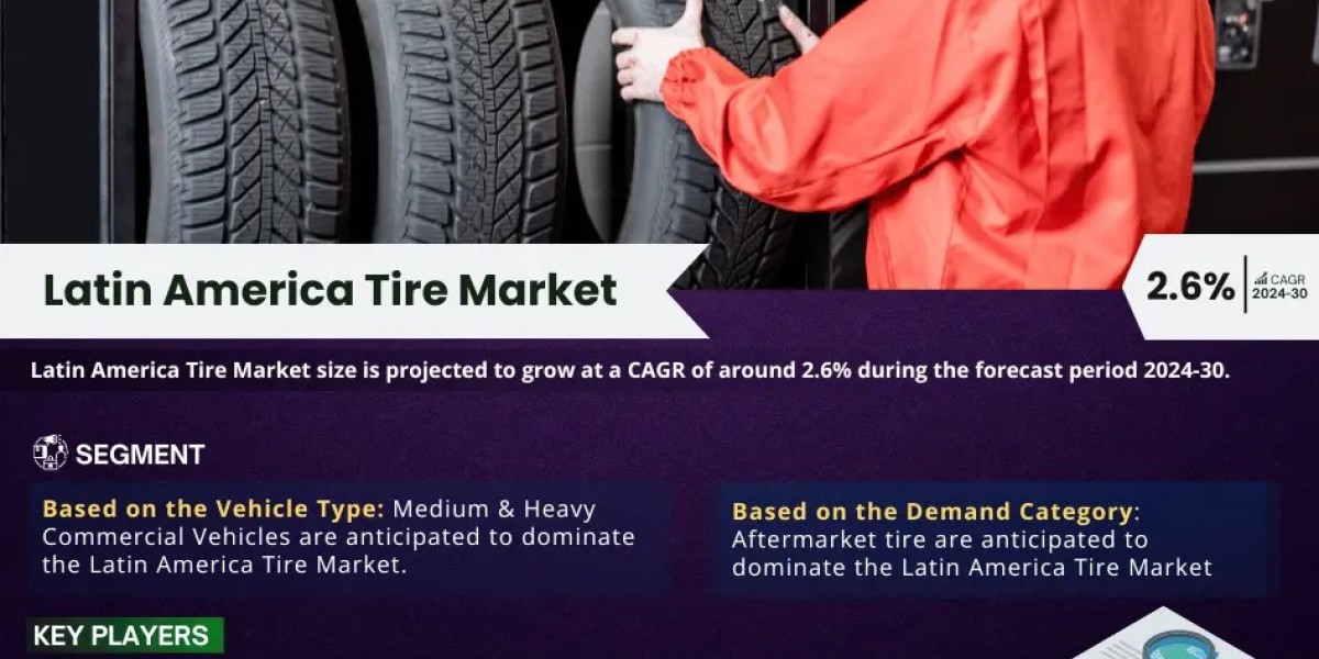 Exploring Latin America Tire Market: Rising Trends, Opportunities and Challenges