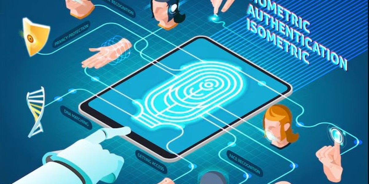 Identity Verification Market Share, Size, Industry Growth, Key Players Analysis & Forecast Report 2024-2032