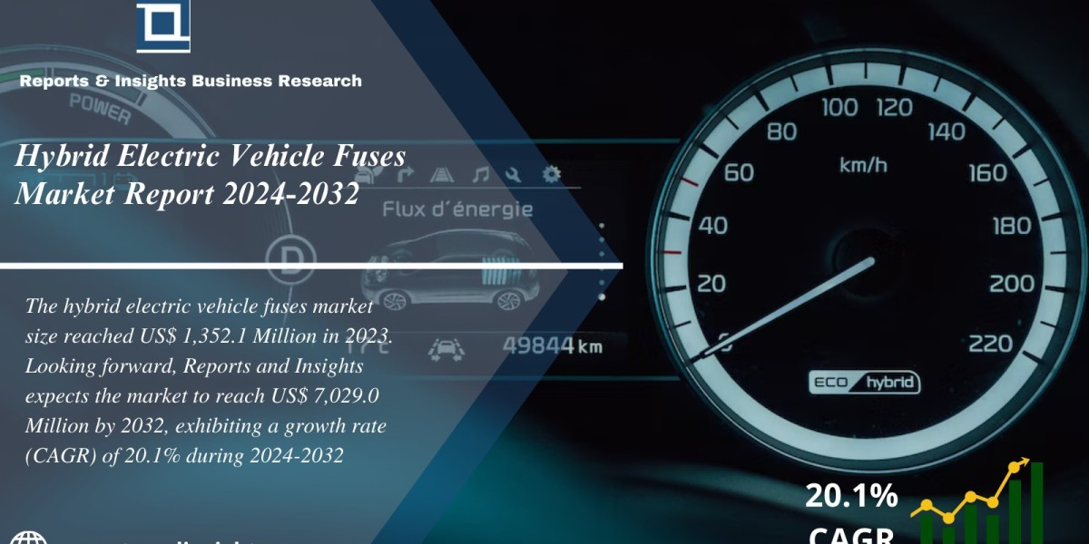 Hybrid Electric Vehicle Fuses Market 2024 to 2032: Size, Share, Growth, Trends and Report Analysis
