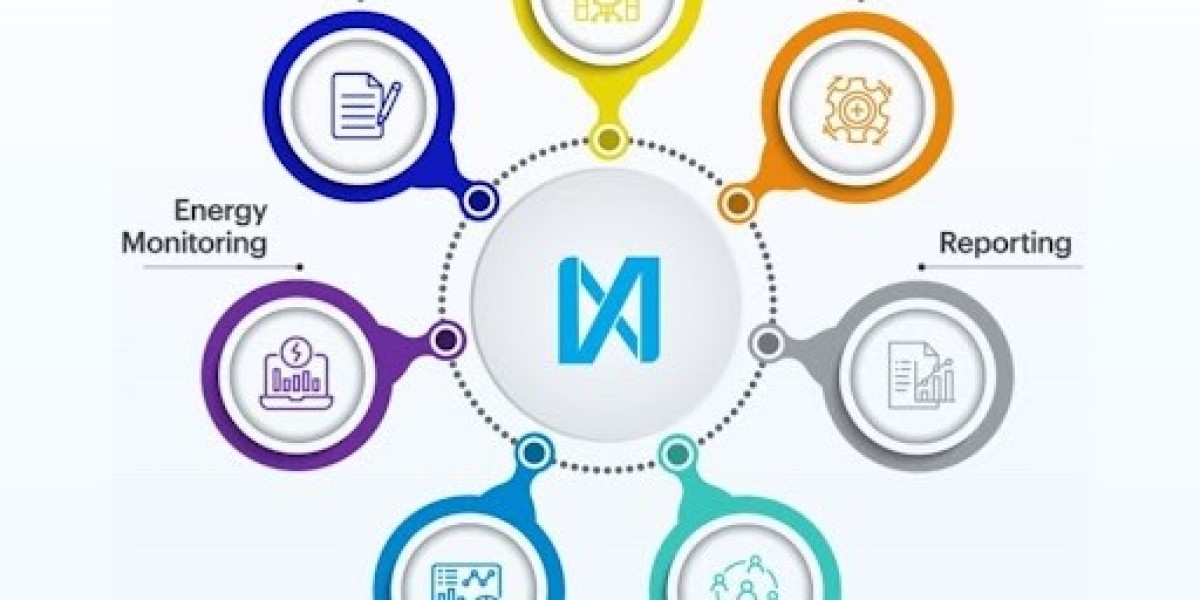 Condition Monitoring Applications that nobody else can!