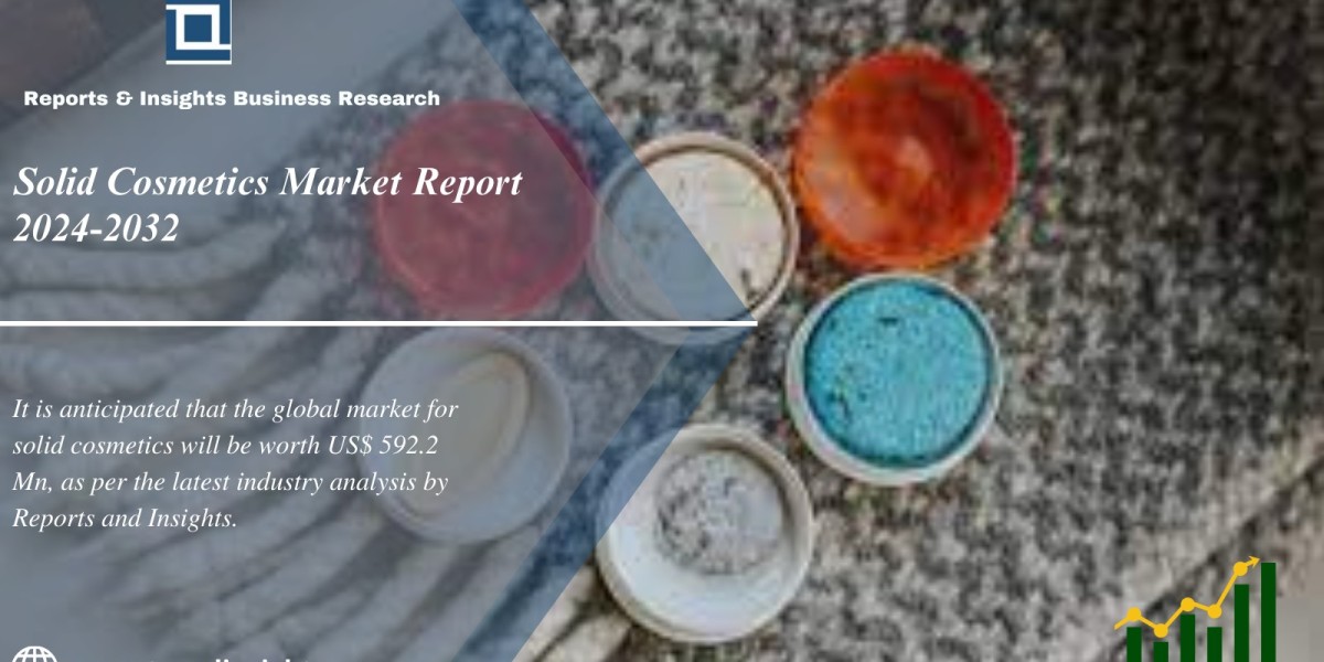 Solid Cosmetics Market Research Report 2024 to 2032| Growth, Trends, Size, Share and Key Players