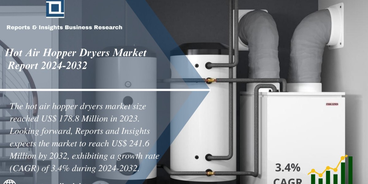 Hot Air Hopper Dryers Market (2024 to 2032) Industry Overview, Growth, Size, Share, Trends and Forecast