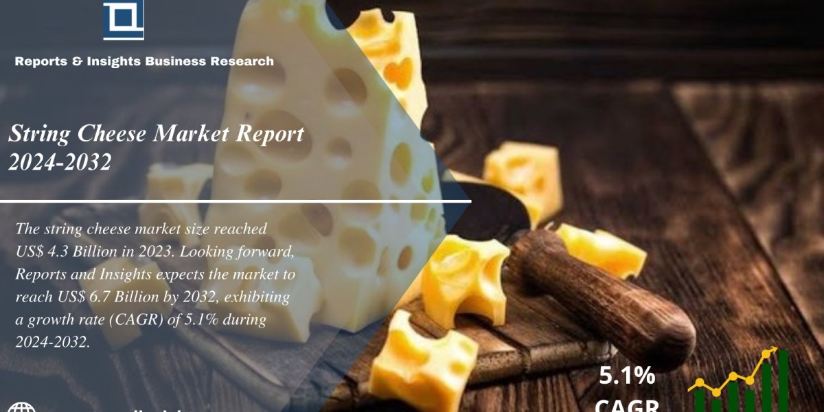 String Cheese Market Industry Analysis, Price Trends, Size, Share, and Forecast till 2024