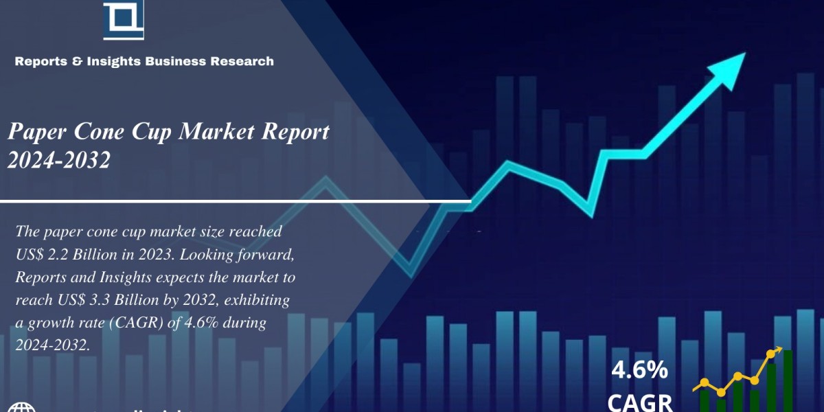 Paper Cone Cup Market Size, Share, Growth, Trends, Demand and Research Report 2024 to 2032