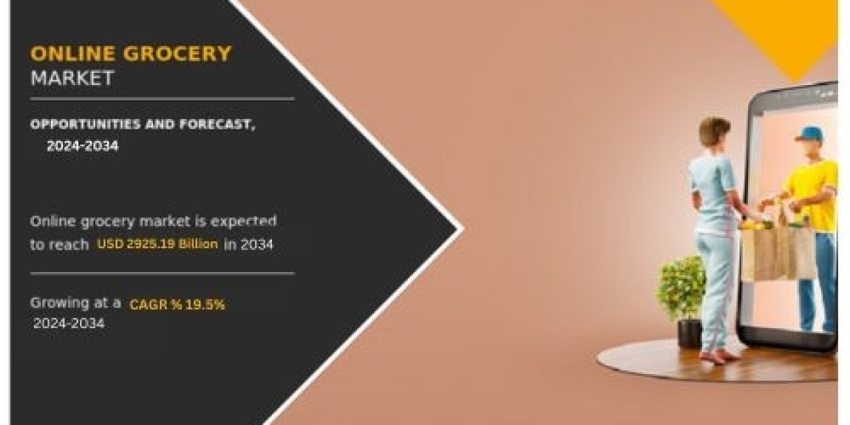 Online Grocery Market Industry Statistics and Growth Trends Analysis Forecast  2034