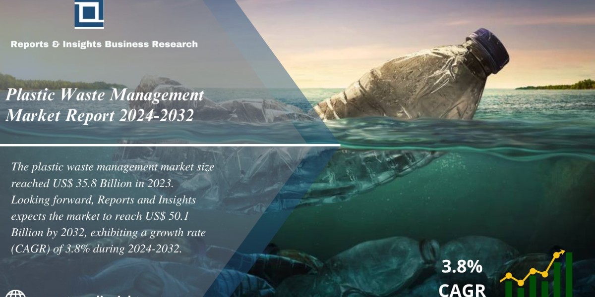 Plastic Waste Management Market (2024 to 2032): Global Size, Trends, Share, Analysis and Research Report