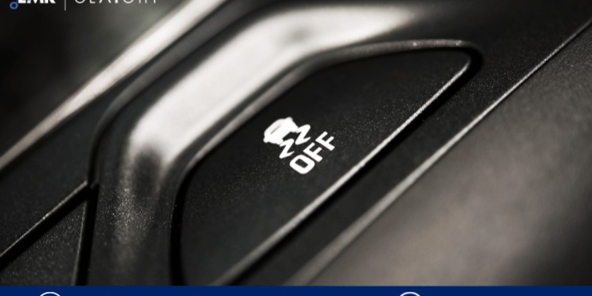 Traction Control System Market Size, Growth & Trends - 2032
