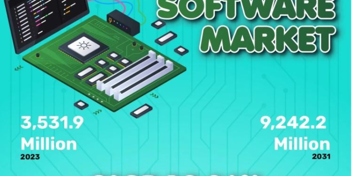 PCB Design Software Market Share, Development Analysis, Top Manufacturers, Regional Trends, Key Segments, Graphs