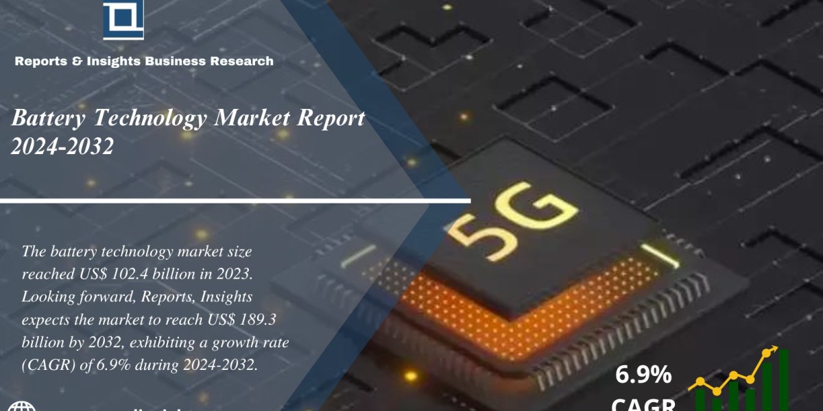 Battery Technology Market Share, Price Trends, Size, Industry Analysis Report and Forecast 2024 to 2032