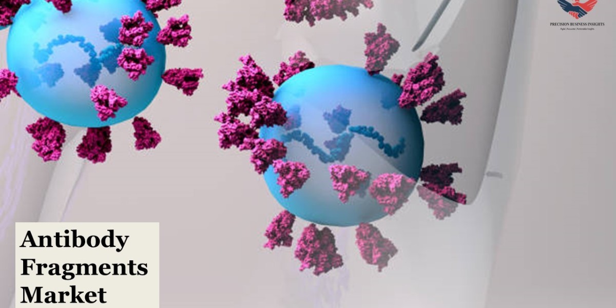 Antibody Fragments Market Size, Share and Growth Insights 2030