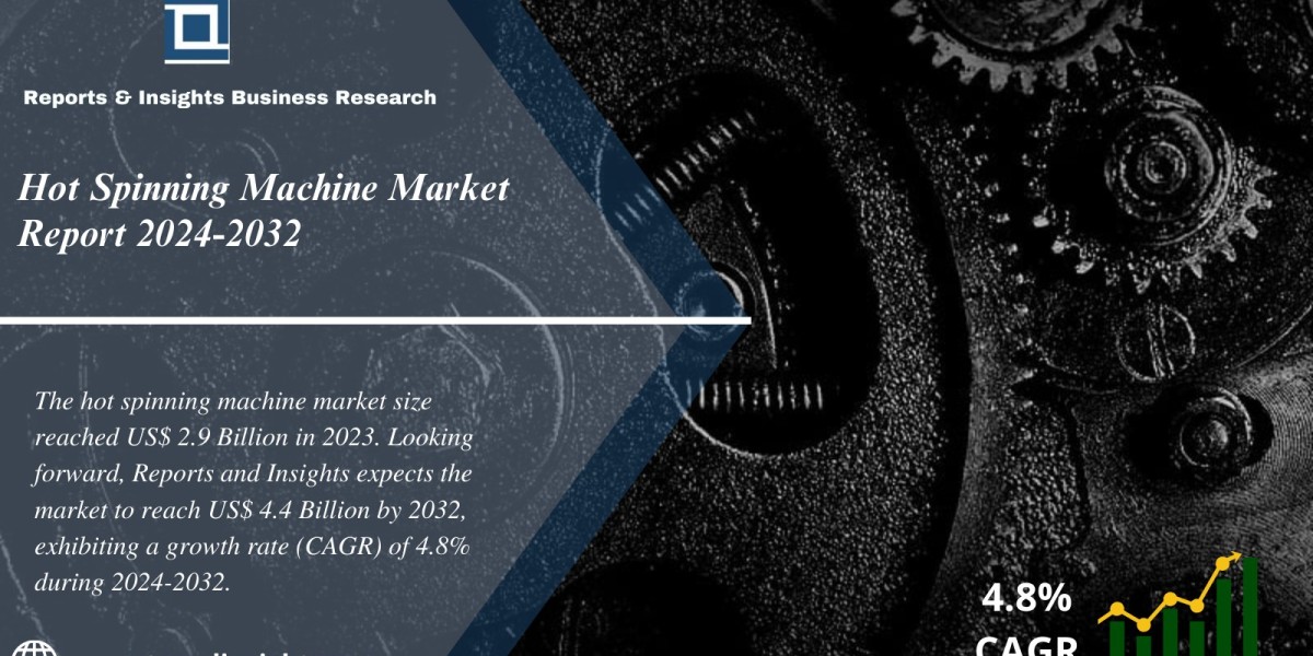 Hot Spinning Machine Market Industry Analysis, Size, Share, Demand, Growth and Forecast 2024 to 2032