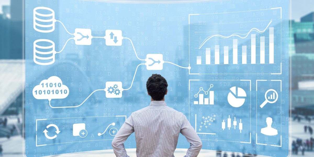 Practice Management Systems Market Value, Share, Size and Forecast Report by 2032