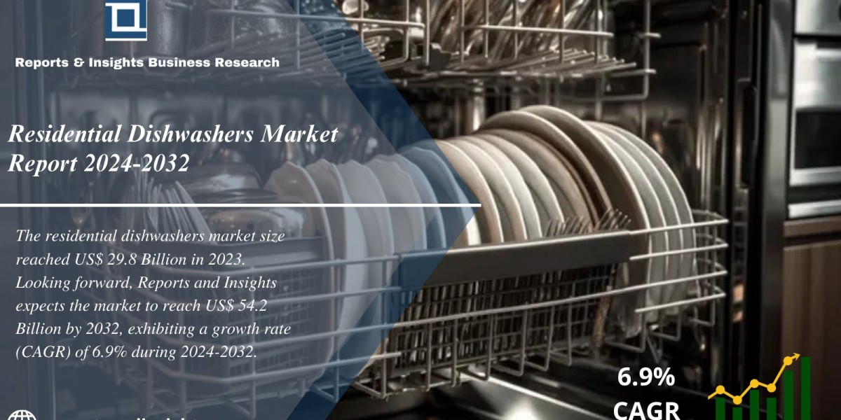 Residential Dishwashers Market 2024-2032: Trends, Size, Share, Growth and Opportunities