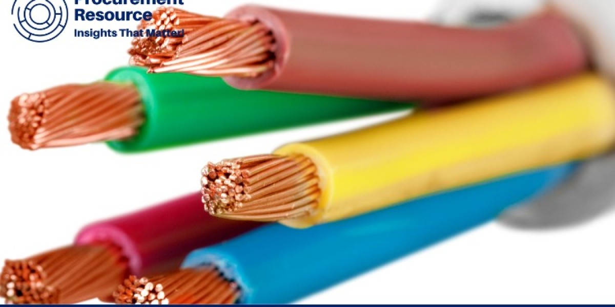 Comprehensive Copper Wire Price Trend Report