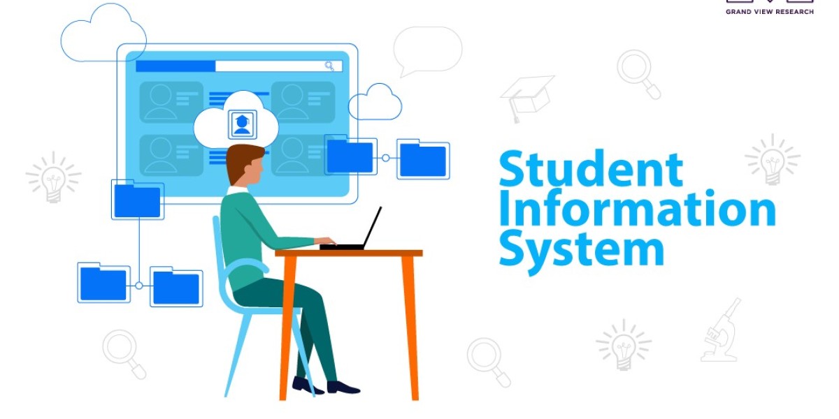Student Information System Market To Grow Enormously with Size Worth $32.38 Billion By 2030 |Grand View Research, Inc.