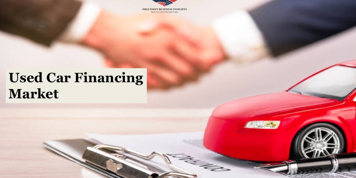 Used Car Financing Market Size, Price and Industry Report 2030