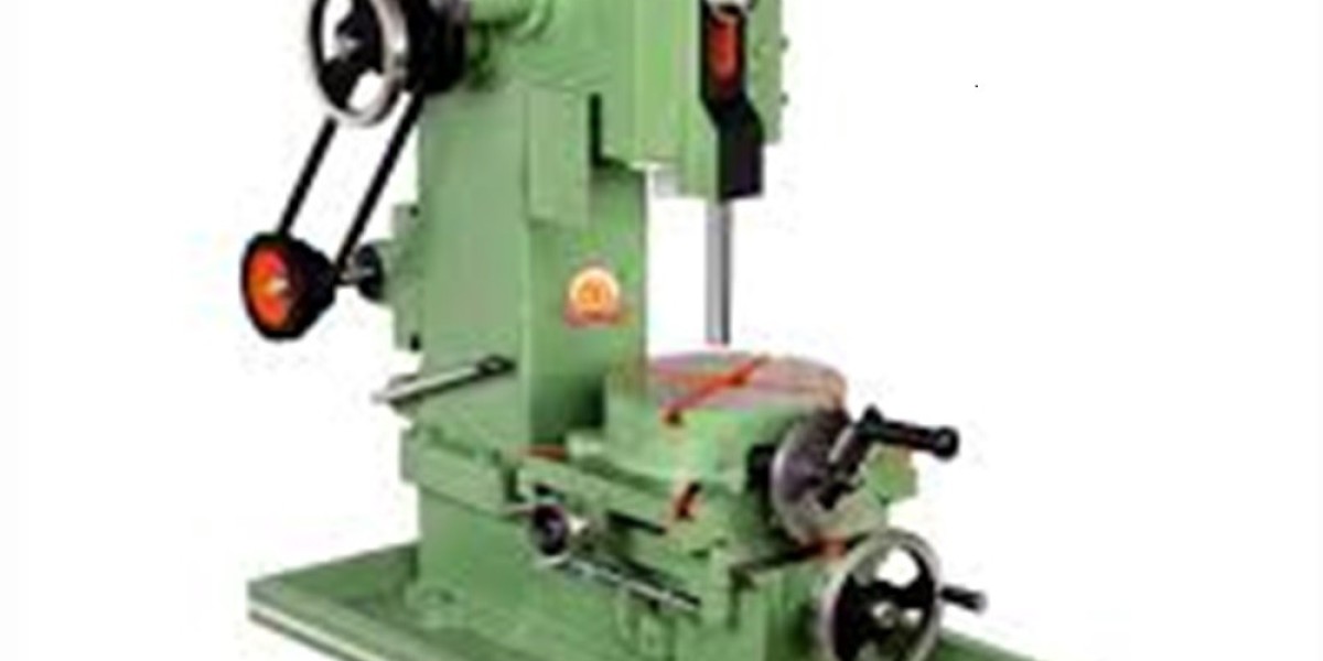 Slotting Machine Market To Eyewitness Stunning Growth by 2034 | Business Impact and Development Strategies