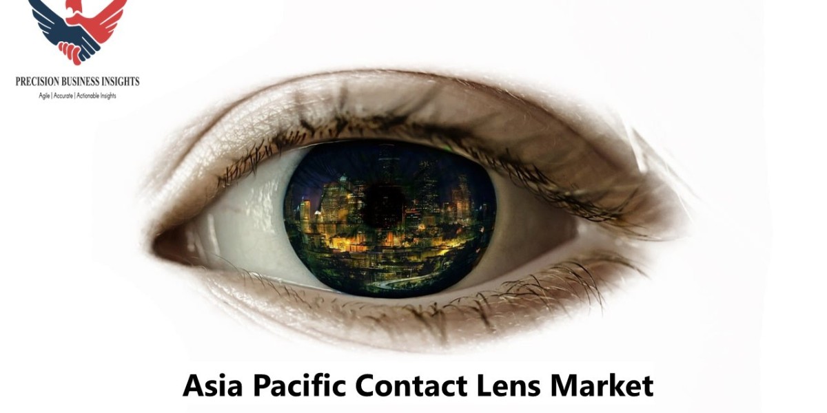Asia Pacific Contact Lens Market Size, & Forecast Report