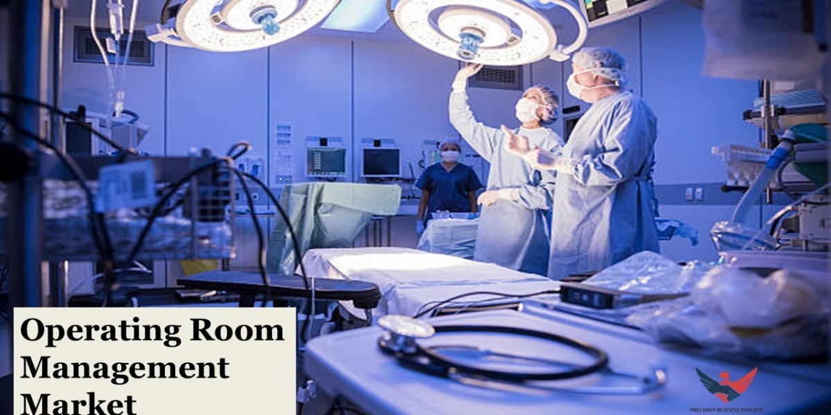 Operating Room Management Market Size, Growth and Report 2030